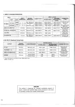 Preview for 16 page of Yamaha MC1202 Operating Manual