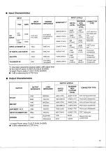 Preview for 13 page of Yamaha MC1203 Operation Manual