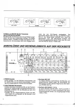 Preview for 38 page of Yamaha MC1203 Operation Manual