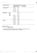 Preview for 42 page of Yamaha MC1203 Operation Manual