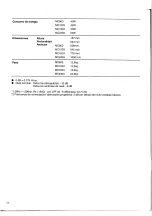 Preview for 57 page of Yamaha MC1203 Operation Manual