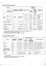 Preview for 58 page of Yamaha MC1203 Operation Manual