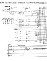 Preview for 16 page of Yamaha MC1204 II Operation Manual