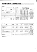 Preview for 19 page of Yamaha MC1608M Operating Manual