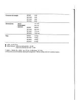 Preview for 57 page of Yamaha MC803 Operation Manual