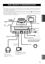 Предварительный просмотр 33 страницы Yamaha MCR-140 Owner'S Manual