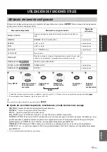 Предварительный просмотр 37 страницы Yamaha MCR-140 Owner'S Manual