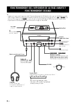 Предварительный просмотр 28 страницы Yamaha MCR-332 Owner'S Manual