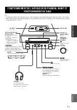 Предварительный просмотр 35 страницы Yamaha MCR-550 Owner'S Manual