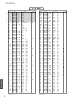 Preview for 57 page of Yamaha MCR-730 Service Manual