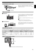 Preview for 7 page of Yamaha mcr-b020 Owner'S Manual