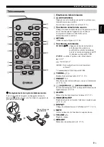 Preview for 29 page of Yamaha mcr-b020 Owner'S Manual