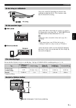 Preview for 79 page of Yamaha mcr-b020 Owner'S Manual