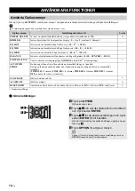 Preview for 88 page of Yamaha mcr-b020 Owner'S Manual