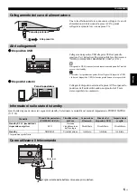 Preview for 103 page of Yamaha mcr-b020 Owner'S Manual