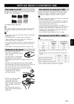 Preview for 119 page of Yamaha mcr-b020 Owner'S Manual