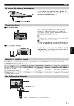 Preview for 127 page of Yamaha mcr-b020 Owner'S Manual