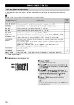 Preview for 136 page of Yamaha mcr-b020 Owner'S Manual