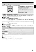 Предварительный просмотр 21 страницы Yamaha MCR-B043 Owner'S Manual