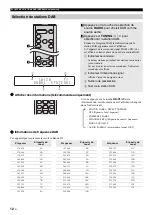 Preview for 42 page of Yamaha MCR-B043 Owner'S Manual