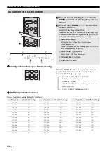 Предварительный просмотр 70 страницы Yamaha MCR-B043 Owner'S Manual