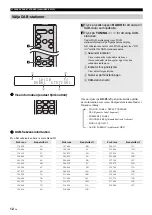 Предварительный просмотр 98 страницы Yamaha MCR-B043 Owner'S Manual