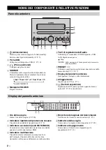 Предварительный просмотр 116 страницы Yamaha MCR-B043 Owner'S Manual