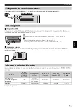 Preview for 119 page of Yamaha MCR-B043 Owner'S Manual