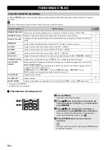 Предварительный просмотр 160 страницы Yamaha MCR-B043 Owner'S Manual