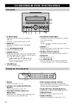 Предварительный просмотр 172 страницы Yamaha MCR-B043 Owner'S Manual