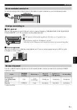 Предварительный просмотр 175 страницы Yamaha MCR-B043 Owner'S Manual