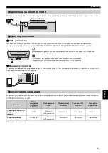 Предварительный просмотр 203 страницы Yamaha MCR-B043 Owner'S Manual