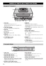 Preview for 6 page of Yamaha MCR-B142 Owner'S Manual