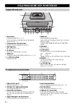 Preview for 84 page of Yamaha MCR-B142 Owner'S Manual