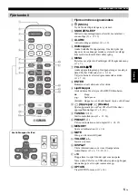 Preview for 85 page of Yamaha MCR-B142 Owner'S Manual