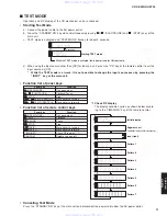 Preview for 11 page of Yamaha MCR-E320 Servise Manual