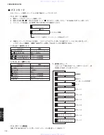 Preview for 12 page of Yamaha MCR-E320 Servise Manual