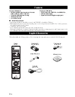 Предварительный просмотр 5 страницы Yamaha MCR-E410 Owner'S Manual