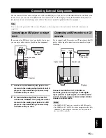 Предварительный просмотр 18 страницы Yamaha MCR-E410 Owner'S Manual