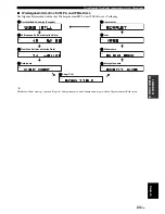 Предварительный просмотр 116 страницы Yamaha MCR-E410 Owner'S Manual