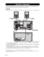 Предварительный просмотр 150 страницы Yamaha MCR-E410 Owner'S Manual