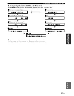 Предварительный просмотр 161 страницы Yamaha MCR-E410 Owner'S Manual