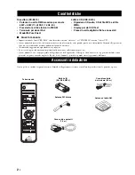 Предварительный просмотр 185 страницы Yamaha MCR-E410 Owner'S Manual