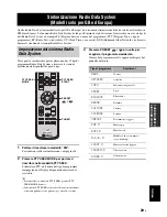 Предварительный просмотр 212 страницы Yamaha MCR-E410 Owner'S Manual