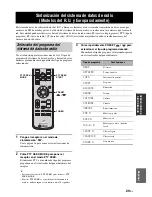 Предварительный просмотр 258 страницы Yamaha MCR-E410 Owner'S Manual