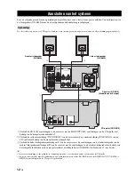 Предварительный просмотр 287 страницы Yamaha MCR-E410 Owner'S Manual