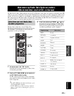 Предварительный просмотр 304 страницы Yamaha MCR-E410 Owner'S Manual