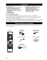 Предварительный просмотр 322 страницы Yamaha MCR-E410 Owner'S Manual