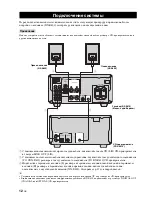 Предварительный просмотр 332 страницы Yamaha MCR-E410 Owner'S Manual