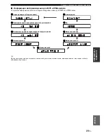 Предварительный просмотр 343 страницы Yamaha MCR-E410 Owner'S Manual